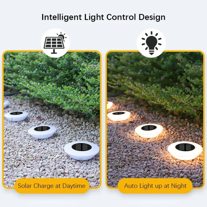 1/4PCS Solar Outdoor Lights 14LED Waterproof Lawn Lamp,360° Floor Lighting for Garden Yard Driveway Patio Camping Summer Decor - Image 2